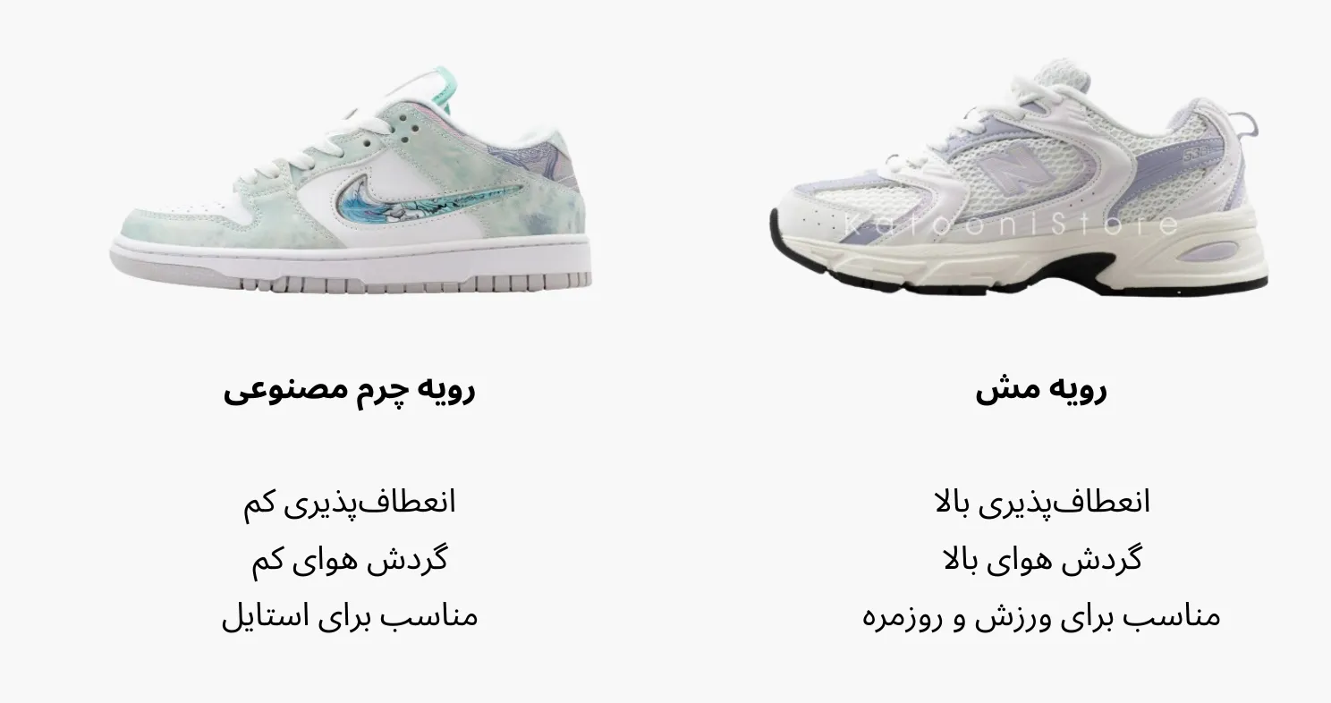 رویه مناسب پا با هالوکس والگوس