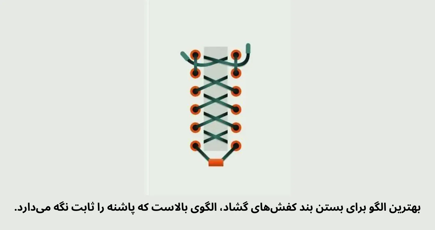 درست بستن بندها باعث تنگ شدن سایز کتونی می شود