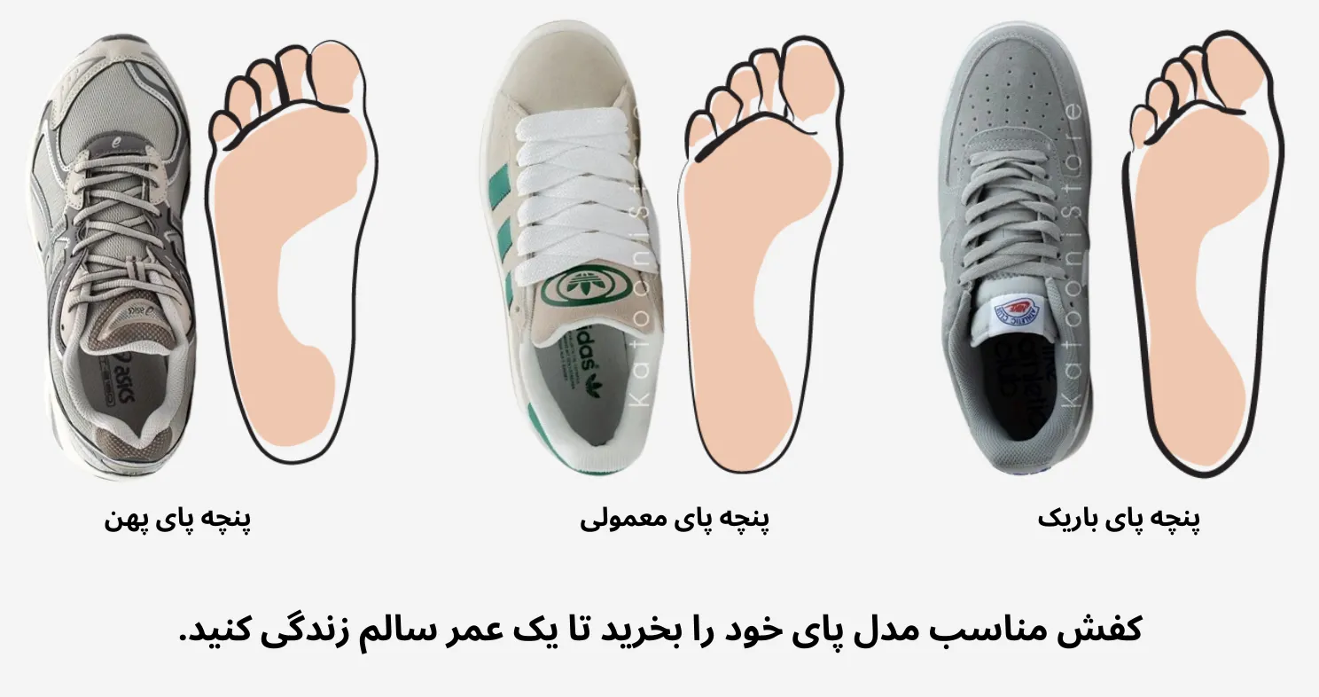 انتخاب کفش مناسب با فرم پا