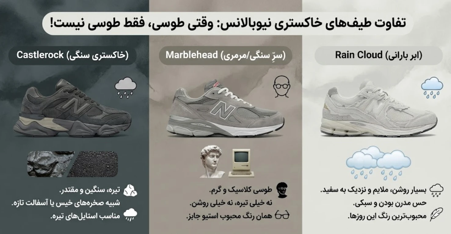 تفاوت طیف‌های خاکستری؛ وقتی طوسی، فقط طوسی نیست!