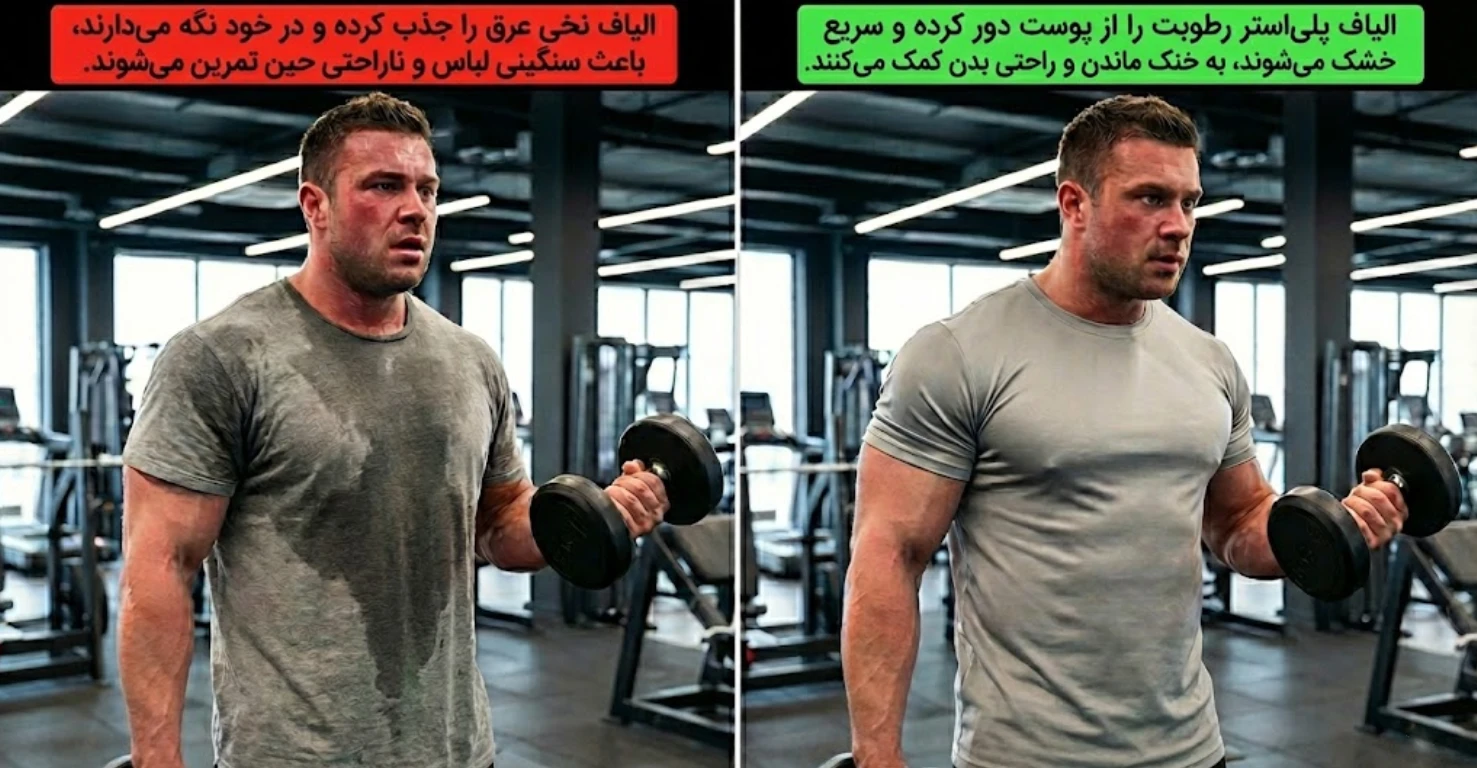 نادیده گرفتن جنس لباس بدنسازی