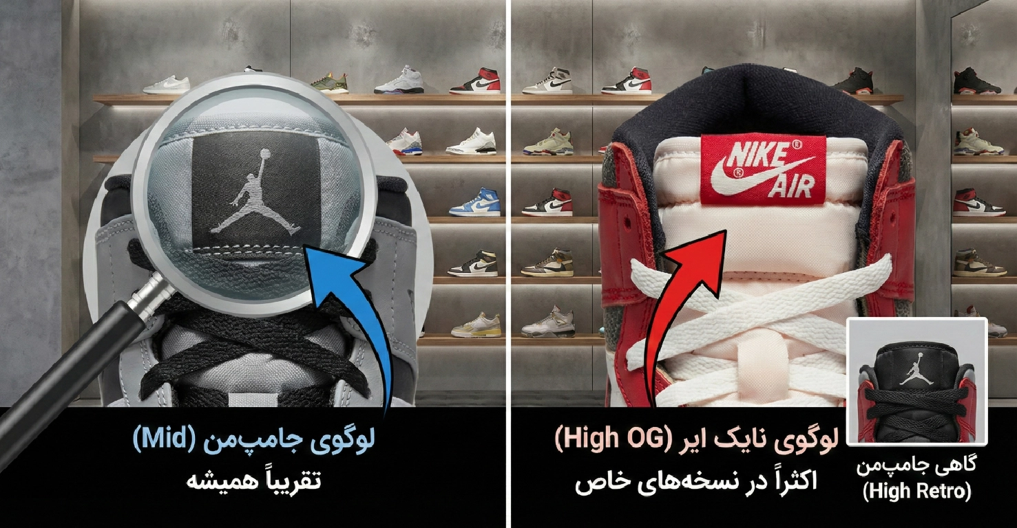 لوگوی روی زبانه؛ نبرد جامپمن و نایک ایر