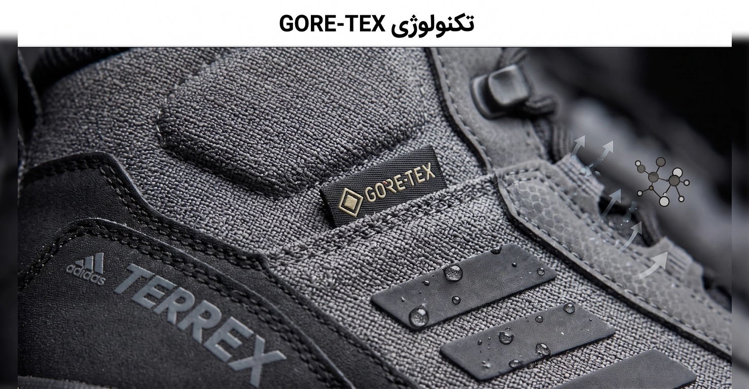 تکنولوژی گور-تکس (Gore-Tex)؛ سپر ضدآب و تنفس‌پذیر