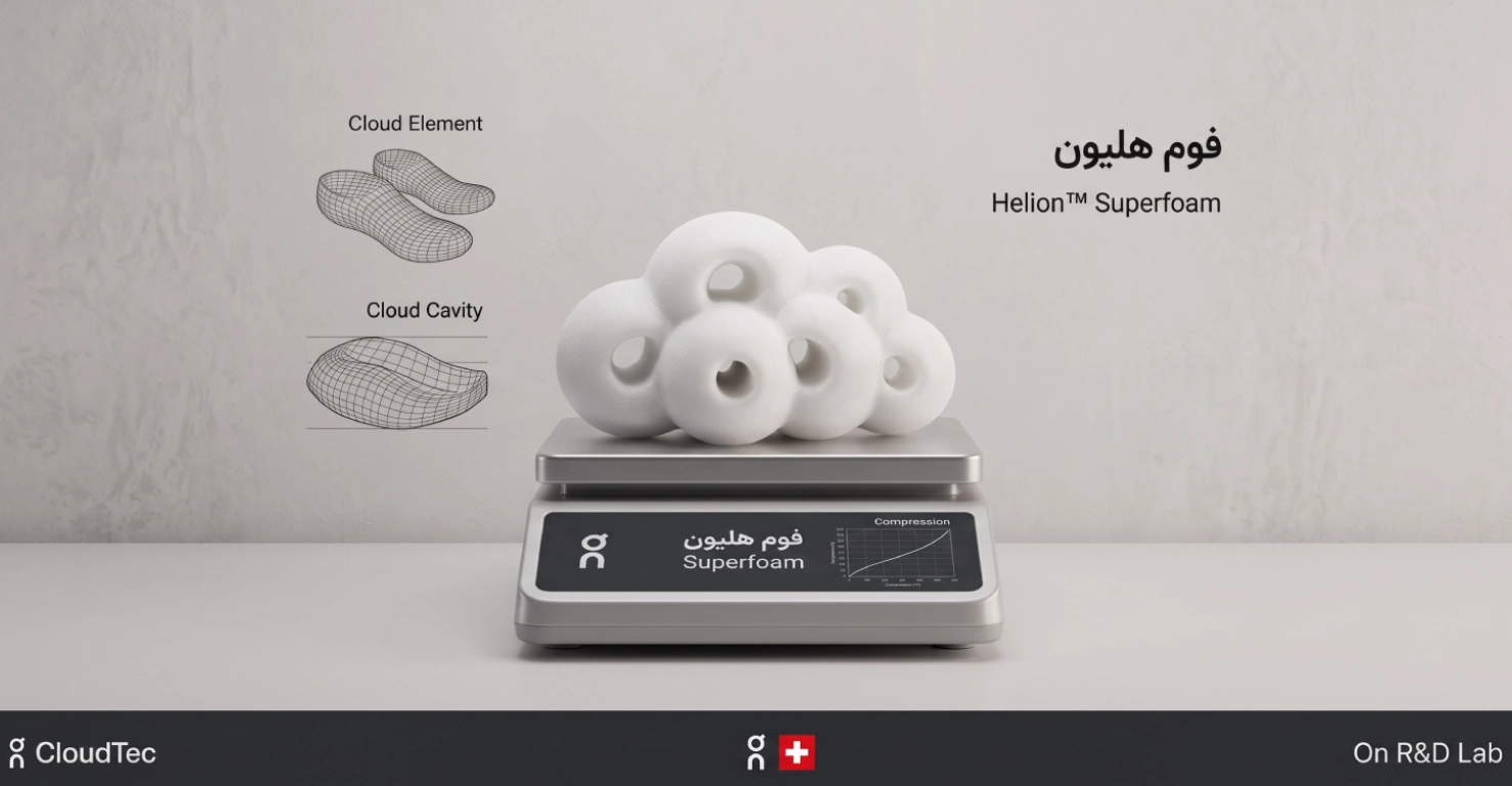 فوم هلیون (Helion™ Superfoam)؛ جادوی مقاومت